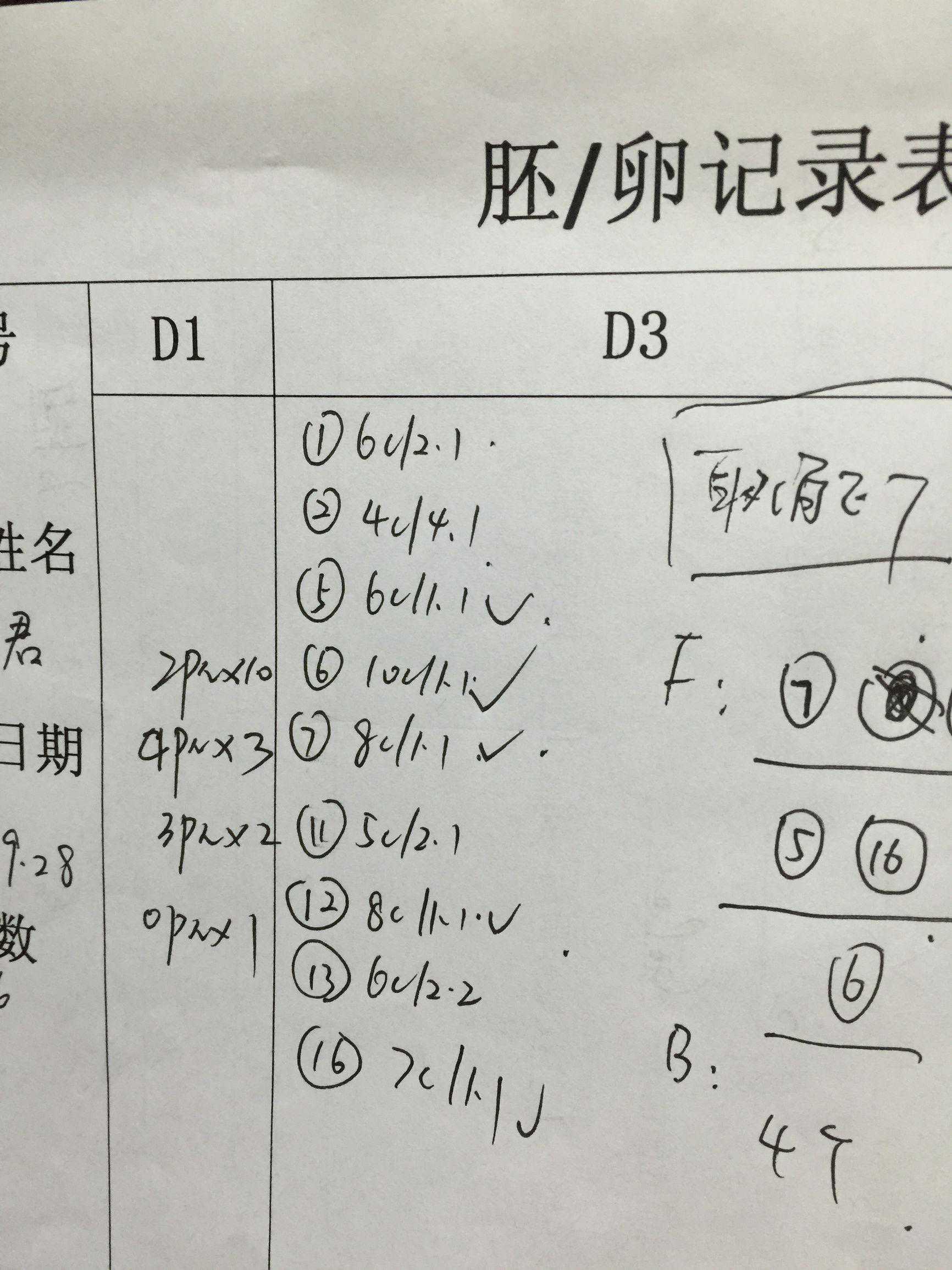 如何提高试管婴儿一次成功的机率？