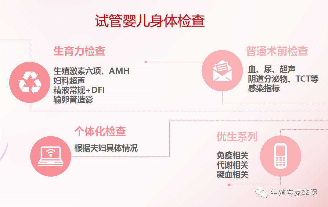 做试管婴儿前，需要做哪些身体检查？