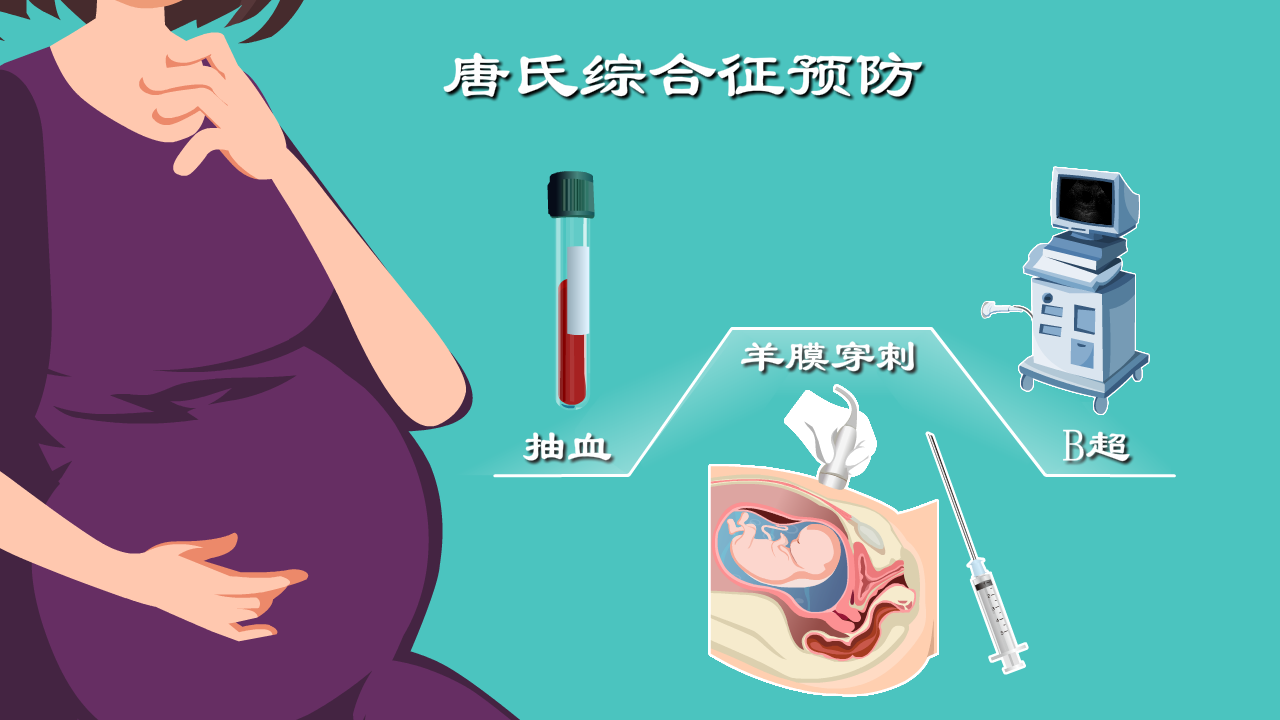 唐氏综合征高危因素有哪些？孕期唐筛做不做？该咋做？动漫科普