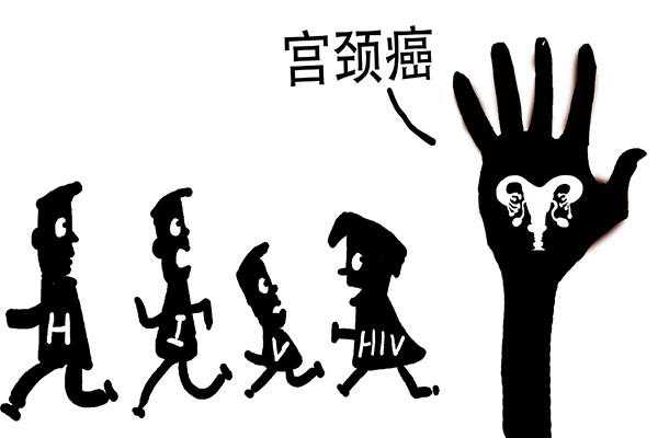 打完了宫颈癌疫苗，还要做宫颈癌筛查吗？看完这篇你就明白了